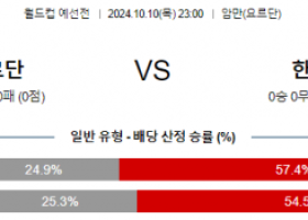 10월10일 월드컵예선전 요르단 대한민국 해외축구분석 스포츠분석