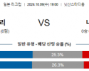 10월9일 일본 YBC 르방컵 요코하마 마리노스 나고야 아시아축구분석 스포츠분석