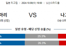 10월9일 일본 YBC 르방컵 요코하마 마리노스 나고야 아시아축구분석 스포츠분석