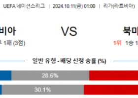 10월11일 월드컵예선전 라트비아 북마케도니아 해외축구분석 스포츠분석