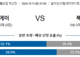 10월11일 월드컵예선전 아랍에미리트 북한 해외축구분석 스포츠분석