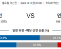 10월11일 월드컵예선전 바레인 인도네시아 해외축구분석 스포츠분석