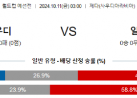 10월11일 월드컵예선전 사우디아라비아 일본 해외축구분석 스포츠분석