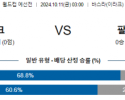 10월11일 월드컵예선전 이라크 팔레스타인 해외축구분석 스포츠분석