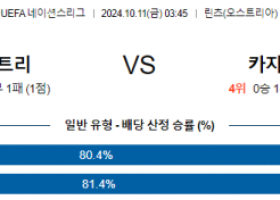 10월11일 UEFA 네이션스리그 오스트리아 카자흐스탄 해외축구분석 스포츠분석