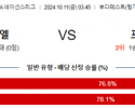 10월11일 UEFA 네이션스리그 이스라엘 프랑스 해외축구분석 스포츠분석