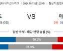 10월11일 UEFA 네이션스리그 핀란드 아일랜드 해외축구분석 스포츠분석