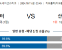 10월11일 UEFA 네이션스리그 지브롤터 산마리노 해외축구분석 스포츠분석