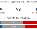 10월11일 UEFA 네이션스리그 페로제도 아르메니아 해외축구분석 스포츠분석