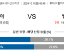 10월11일 UEFA 네이션스리그 이탈리아 벨기에 해외축구분석 스포츠분석