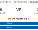 10월11일 UEFA 네이션스리그 잉글랜드 그리스 해외축구분석 스포츠분석