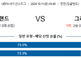 10월11일 UEFA 네이션스리그 잉글랜드 그리스 해외축구분석 스포츠분석