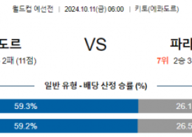 10월11일 월드컵예선전 에콰도르 파라과이 해외축구분석 스포츠분석