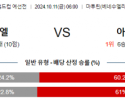 10월11일 월드컵예선전 베네수엘라 아르헨티나 해외축구분석 스포츠분석