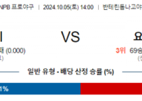 10월 5일 14:00 NPB 주니치 요코하마 한일야구분석 스포츠분석