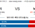 10월6일 05:08 MLB 필라델피아 뉴욕메츠 해외야구분석 스포츠분석