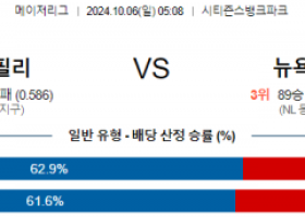 10월6일 05:08 MLB 필라델피아 뉴욕메츠 해외야구분석 스포츠분석