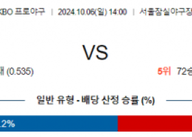 10월 6일 14:00 KBO LG KT 한일야구분석 스포츠분석