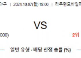 10월 7일 18:00 NPB 라쿠텐 니혼햄 한일야구분석 스포츠분석