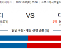 10월 8일 05:08 MLB 클리블랜드 디트로이트 해외야구분석 스포츠분석