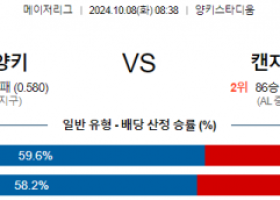 10월 8일 08:38 MLB 뉴욕양키스 캔자스시티 해외야구분석 스포츠분석