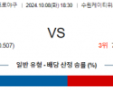 10월 8일 18:30 KBO KT LG 한일야구분석 스포츠분석