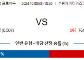 10월 8일 18:30 KBO KT LG 한일야구분석 스포츠분석