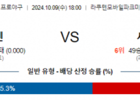 10월 9일 18:00 NPB 라쿠텐 세이부 한일야구분석 스포츠분석