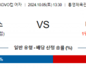 10월5일 13:30 KOVO 컵(여) GS칼텍스 정관장 국내배구분석 스포츠분석