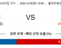 10월5일 16:00 KOVO 컵(여) IBK기업은행 현대건설 국내배구분석 스포츠분석