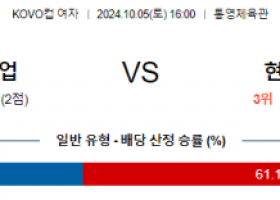 10월5일 16:00 KOVO 컵(여) IBK기업은행 현대건설 국내배구분석 스포츠분석