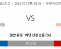 10월12일 UEFA 네이션스리그 아이슬란드 웨일스 해외축구분석 스포츠분석