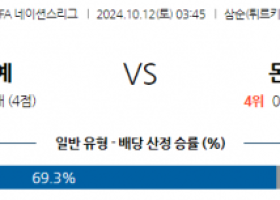 10월12일 UEFA 네이션스리그 터키 몬테네그로 해외축구분석 스포츠분석