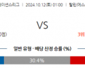 10월12일 UEFA 네이션스리그 에스토니아 아제르바이잔 해외축구분석 스포츠분석