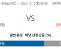 10월12일 UEFA 네이션스리그 체코 알바니아 해외축구분석 스포츠분석