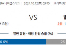 10월12일 UEFA 네이션스리그 체코 알바니아 해외축구분석 스포츠분석