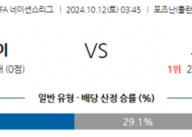 10월12일 UEFA 네이션스리그 우크라이나 조지아 해외축구분석 스포츠분석