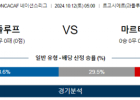 10월12일 CON 네이션스리그 과들루프 마르티니크 해외축구분석 스포츠분석