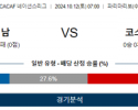 10월12일 UEFA 네이션스리그 수리남 코스타리카 해외축구분석 스포츠분석