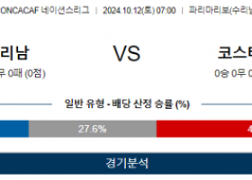 10월12일 UEFA 네이션스리그 수리남 코스타리카 해외축구분석 스포츠분석