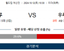 10월12일 월드컵 예선전 페루 우루과이 해외축구분석 스포츠분석