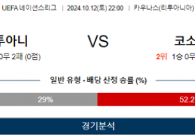 10월12일 UEFA 네이션스리그 리투아니아 코소보 해외축구분석  스포츠분석