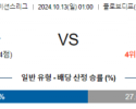 10월13일 UEFA 네이션스리그 불가리아 룩셈부르크 해외축구분석 스포츠분석