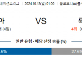 10월13일 UEFA 네이션스리그 불가리아 룩셈부르크 해외축구분석 스포츠분석