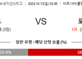 10월13일 UEFA 네이션스리그 폴란드 포르투갈 해외축구분석 스포츠분석