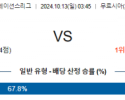 10월13일 UEFA 네이션스리그 스페인 덴마크 해외축구분석 스포츠분석