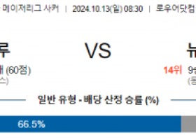 10월13일 메이저리그사커 콜럼버스 뉴잉글랜드 해외축구분석 스포츠분석