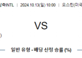 10월13일 국제친선경기 미국 파나마 해외축구분석 스포츠분석