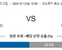 10월13일 일본 YBC 르방컵 가와사키 니가타 아시아축구분석 스포츠분석