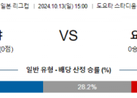 10월13일 일본 YBC 르방컵 나고야 요코하마 F 마리노스 아시아축구분석 스포츠분석